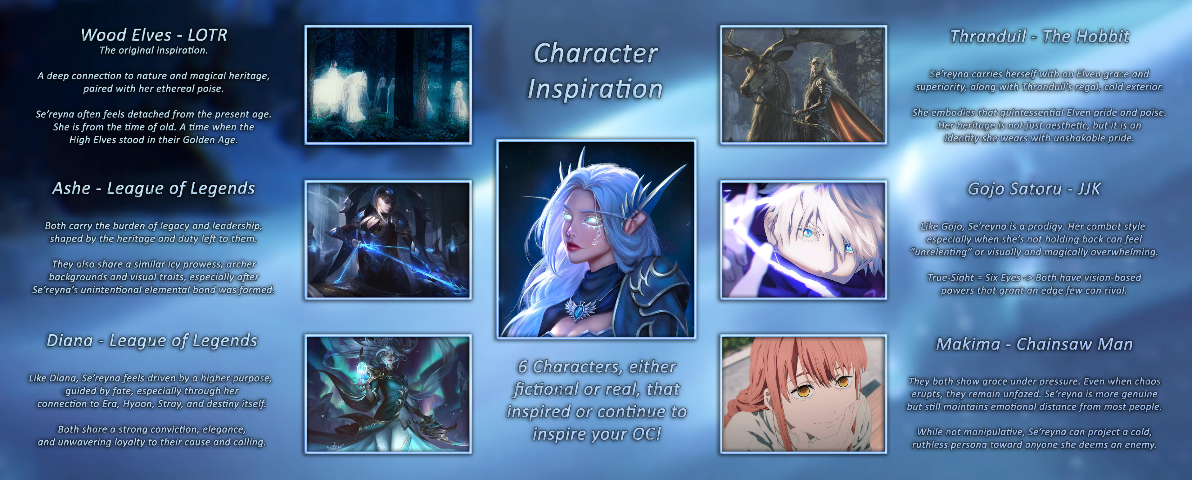 Board by Se'reyna